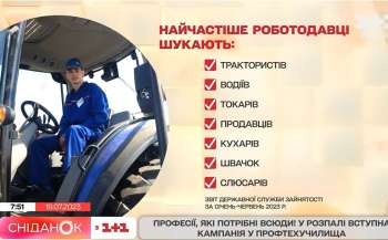 Куди вступати, щоб завжди мати роботу — Дмитро Завгородній