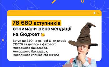 78680 вступників отримали омріяні рекомендації на бюджет! 