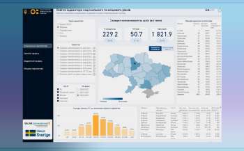 На дашборді з освітніми індикаторами з'явилися оновлені дані