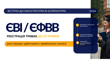 ЄВІ / ЄФВВ-2024: перебіг реєстрації