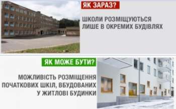 В Украине могут разрешить строить школы на первых этажах жилых домов