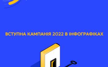 Вступна кампанія 2022 в інфографіках